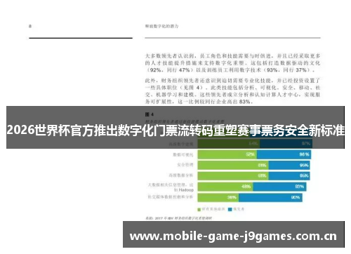 2026世界杯官方推出数字化门票流转码重塑赛事票务安全新标准 2026世界杯官方推出数字化门票流转码重塑赛事票务安全新标准