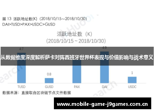 从数据维度深度解析萨卡对阵西班牙世界杯表现与价值影响与战术意义 从数据维度深度解析萨卡对阵西班牙世界杯表现与价值影响与战术意义