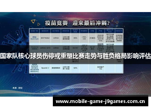 国家队核心球员伤停或重塑比赛走势与胜负格局影响评估 国家队核心球员伤停或重塑比赛走势与胜负格局影响评估