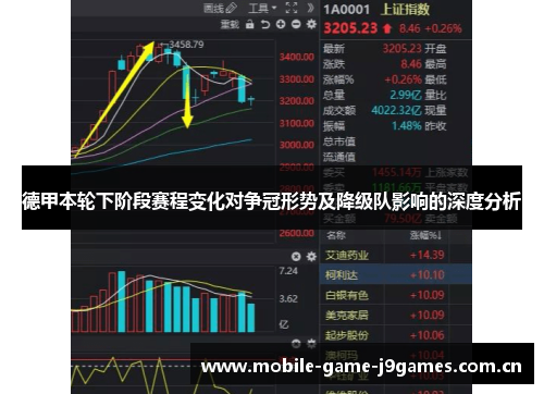 德甲本轮下阶段赛程变化对争冠形势及降级队影响的深度分析 德甲本轮下阶段赛程变化对争冠形势及降级队影响的深度分析