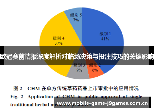 欧冠赛前情报深度解析对临场决策与投注技巧的关键影响 欧冠赛前情报深度解析对临场决策与投注技巧的关键影响